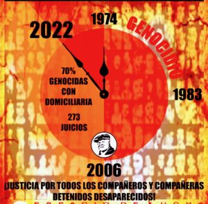  A 46 años del golpe genocida: Justicia en tiempo de descuento